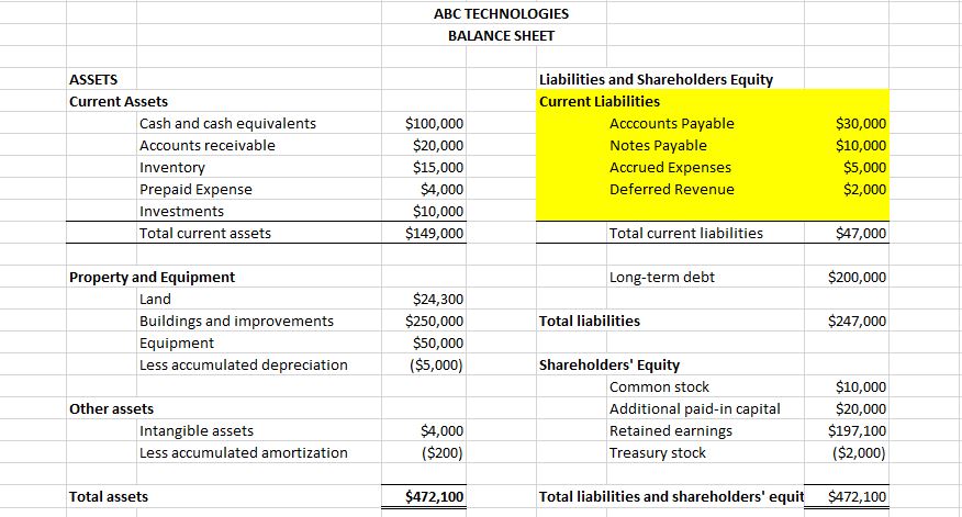 How To Calculate Net Working Capital 2023 